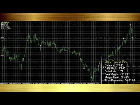 Video Gold Trader Pro EA