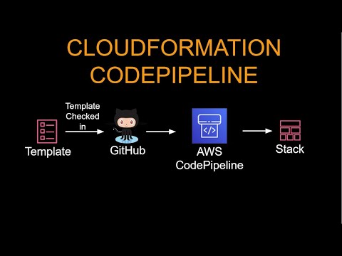 Deploy Cloudformation Using Aws Codepipeline Aws Codebuild Github