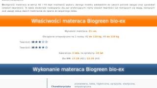 Materac Biogreen bio-ex Materasso Amadu.pl