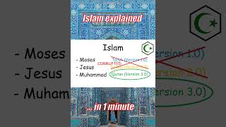 Download lagu ISLAM dijelaskan dalam 1 menit mp3 Download lagu ISLAM dijelaskan dalam 1 menit mp3