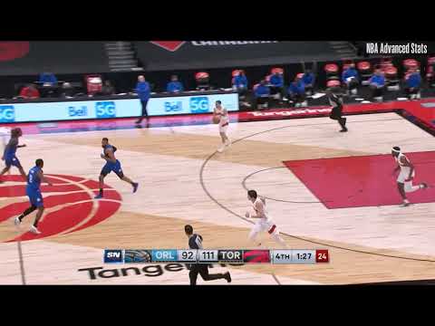 Mo Bamba 3 MINS 7 PTS 1 REB 1 BLK vs Raptors 20/21 season