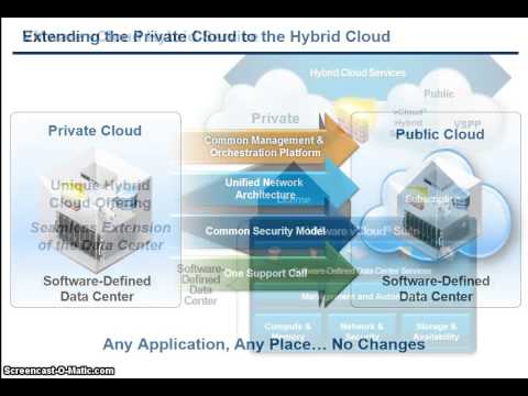Vmware Vision Part 4 - Public Cloud Infrastructure