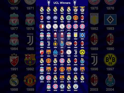 All UEFA Champions League Winners 🏆