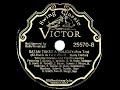 1937 HITS ARCHIVE: Satan Takes A Holiday - Tommy Dorsey