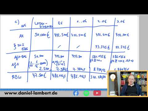 Grundstücksbestandteile 😎 konkrete Aufgabe. Betriebs- und Privatvermögen sowie Gebäudeabschreibung