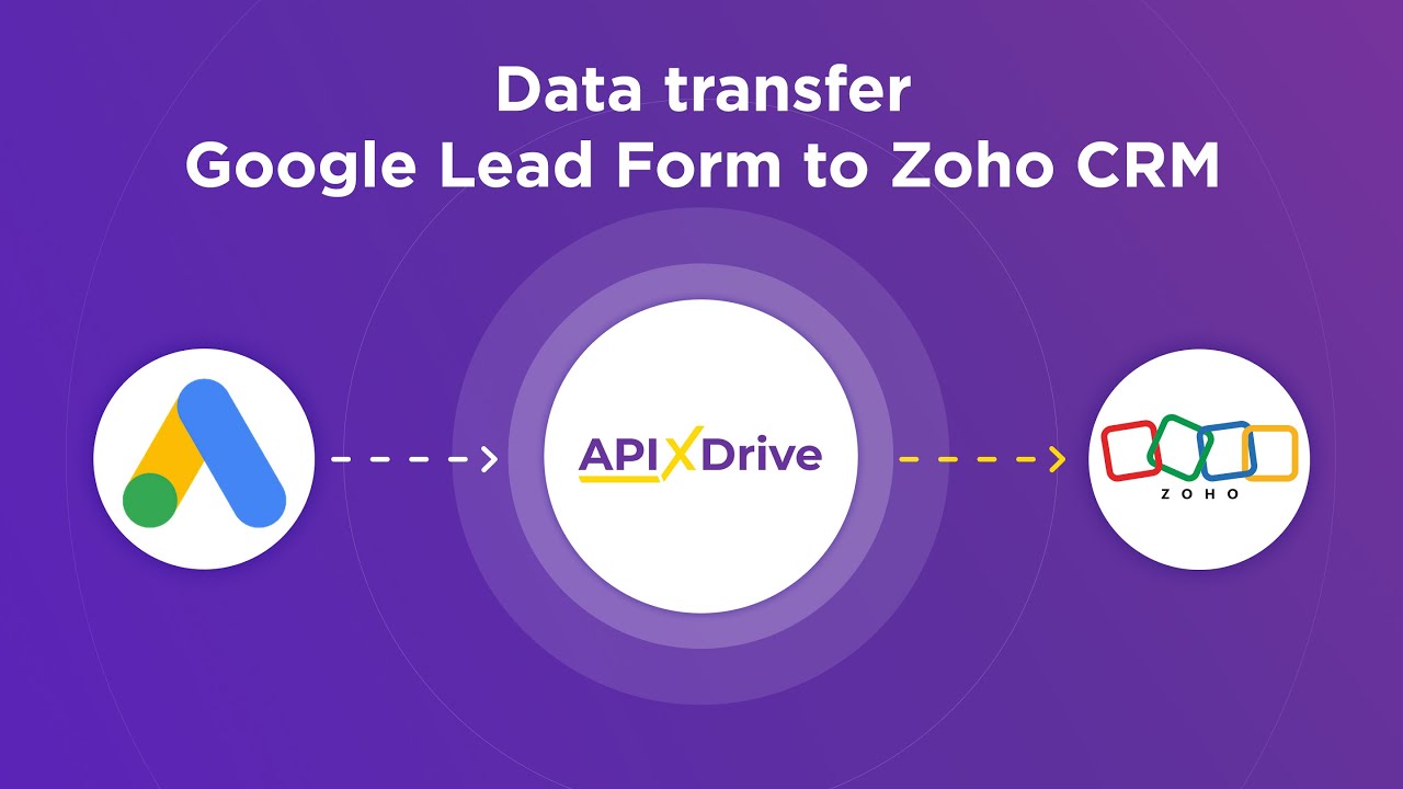 How to Connect Google Lead Form to Zoho CRM (deal)