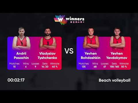 09:20 A. Pasazhin / V. Tyshchenko - Y. Bohdashkin / Y. Yevdokymov 29.10.2022 | Winners Beach Volleyb