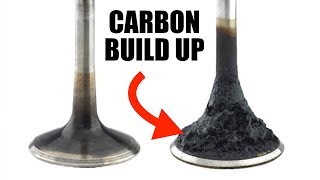 Can Engine Oil Help Prevent Carbon Build Up?