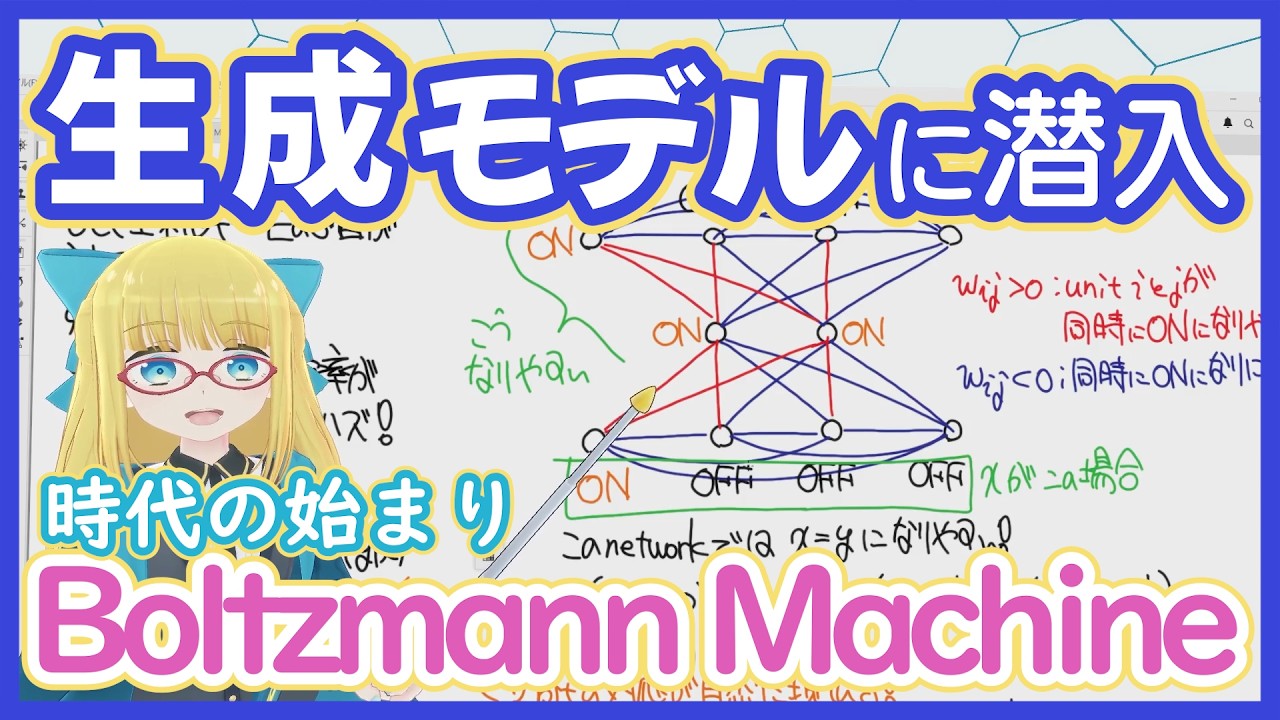 【生成モデル】Boltzmann Machine - 概要編 - エネルギー関数に情報を埋め込め！【黎明期を探訪しよう】GM vol. 6 #222 #VRアカデミア