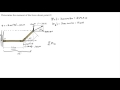 Determine The Moment Of The Force About Point O