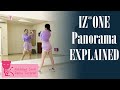 IZ*ONE (아이즈원) ‘Panorama’  Dance Tutorial | Mirrored + Explained