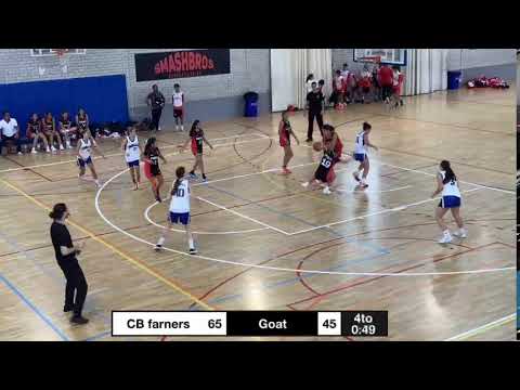 Goat vs CB Farners U16 Fem globasket 2025