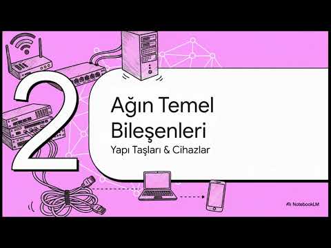 Bilgisayar Ağları - Bilişim Teknolojileri Dersi