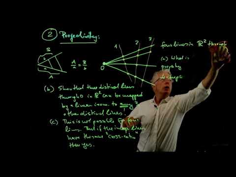 Moduli of n points on the projective line - Part 1