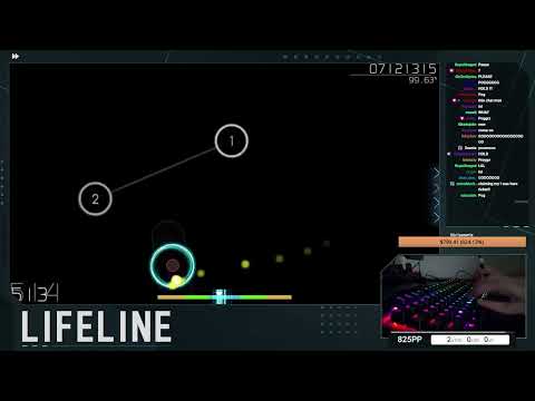 Lifeline i FCED actually no