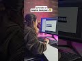 Lifestyle Of Graphic Designers