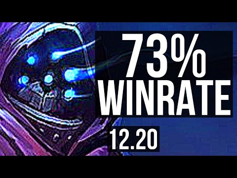 JAX vs GAREN (TOP) | 73% winrate, 10/3/5, Dominating | KR Master | 12.20