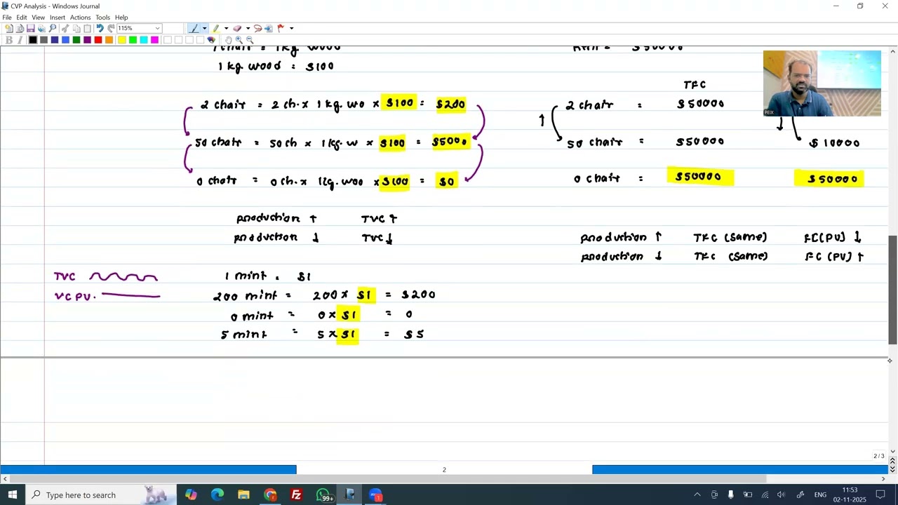 CMA US | Part 2| Section C – Decision Analysis | Basics Explained from Scratch | Lecture 1
