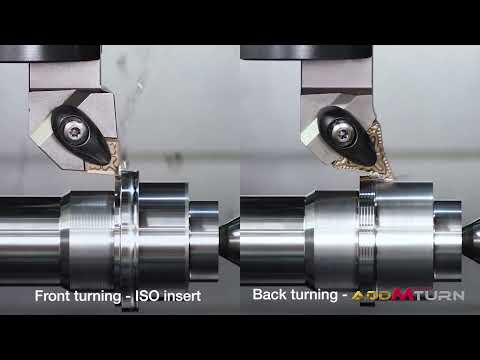 Very easy！ No special programming required for back turning!