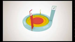 Logo Animation (RTKL 3)