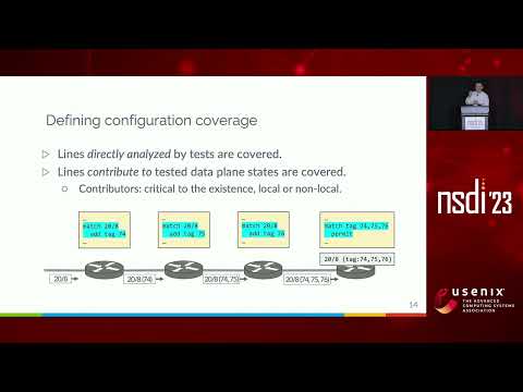 NSDI '23 - Test Coverage for Network Configurations