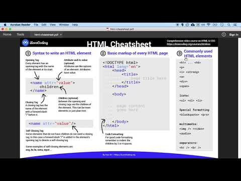 Lesson 11:  H1 - i - Strong