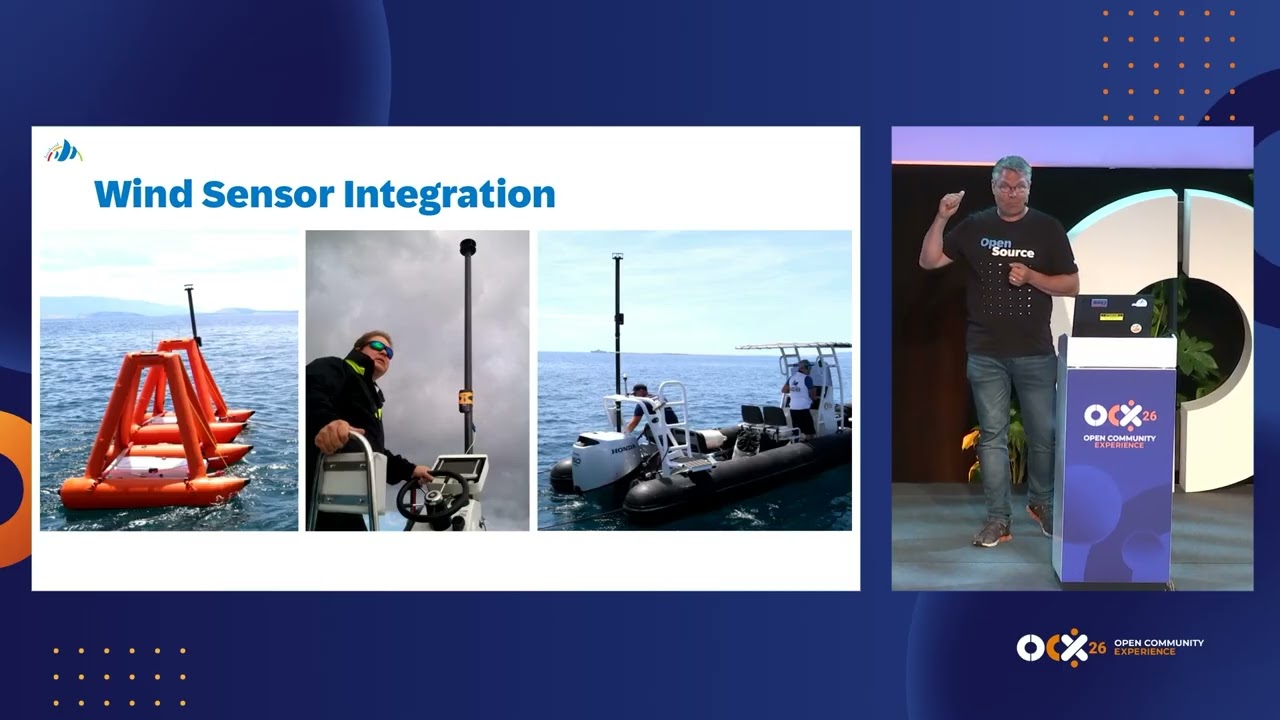 Olympic sailing on Eclipse technology: Eclipse Azimuth Sailing Analytics