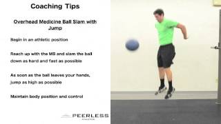 66. Overhead Medicine Ball Slam with Jump