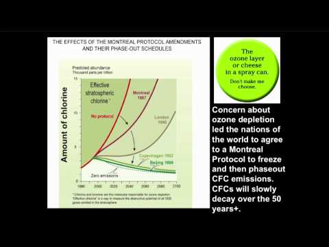 Susan Solomon: Ozone Depletion at the Ends of the Earth: A Science and Policy Success Story