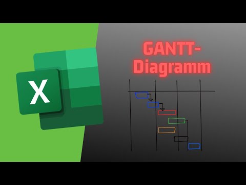 GANTT-Diagramm SCHNELL & EINFACH in Excel erstellen | Bedingte Formatierung