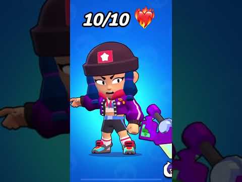 #shorts #ranking the #brawlstars skins #shorts