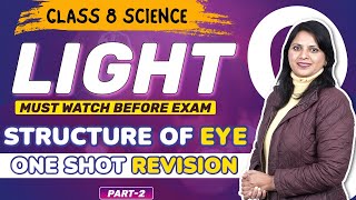 Light Class 8 Science | Structure of Eye | One Shot Revision | NCERT Class 8 Science Light