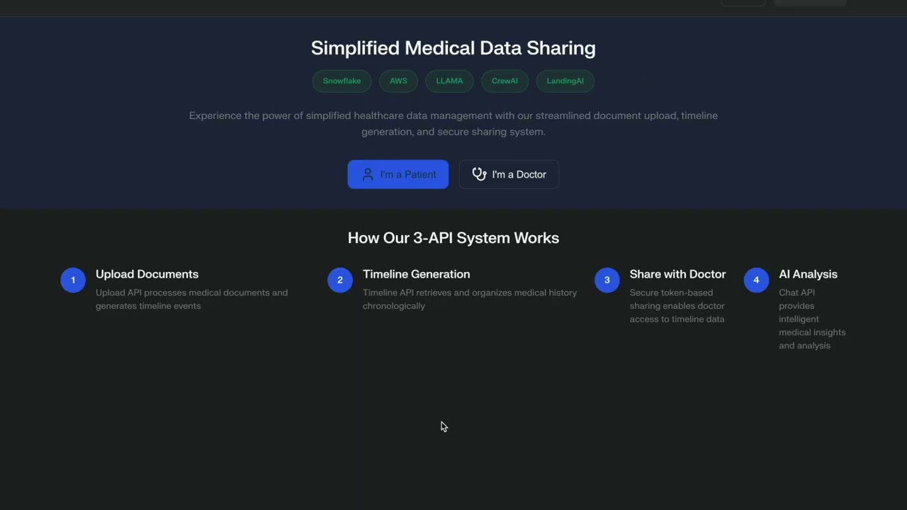 MediShare project preview