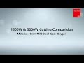 DNE Laser Cutting Machine Cooling System Separate constant temperature refrigeration...