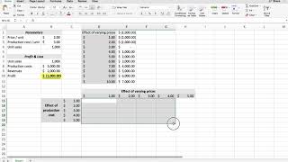 How To Do Sensitivity Analysis In Excel