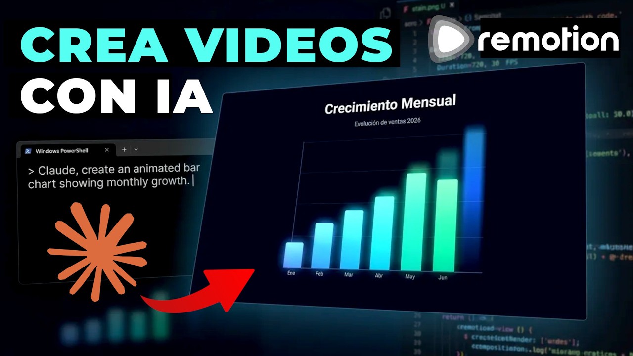 Claude Code puede crear videos (usando Remotion)