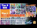 《SD鋼彈G世代永恆》全15台限定機強度排行榜｜1.10版本更新｜永恆高難度+大師聯盟雙排行｜限定機體能力武裝評價｜專屬駕駛分析｜排行名次原因詳細說明｜鋼彈DX 異靈鋼彈 命運鋼彈 天狼王 Xi鋼彈