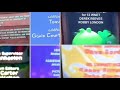 Abby Inez Piggy Peppa SpongeBob Temple Run Credits Remix