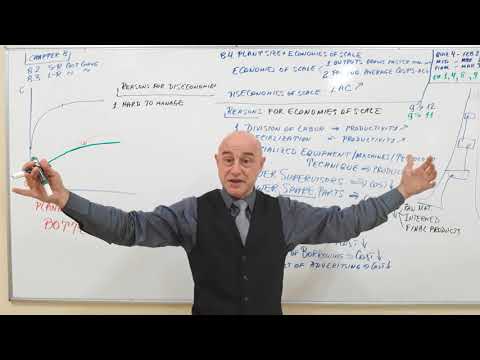 Microeconomics Lecture 01