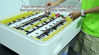 LVFU LFW 51V 100Ah 5kW