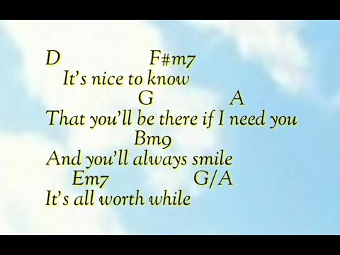 I Won't Last a Day Without You - Carpenters