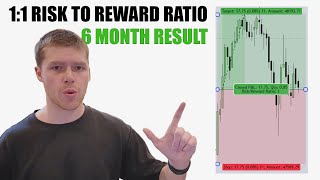 I Traded With a 1:1 Risk to Reward Ratio For 6 Months (Results)