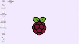 Raspberry Pi Resolution Changes