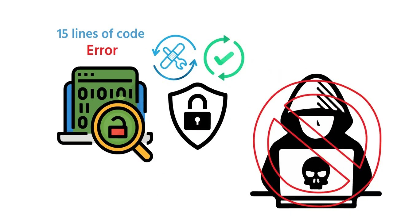 CybrALL Patch Management