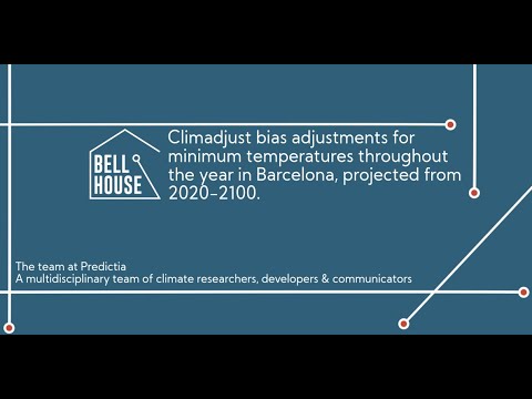 BellHouse at Climateurope 2020: Predicita - Climadjust