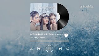 Download lagu ๐ฃ๐ฎ๐ฅ๐ข๐ ๐ฉ๐๐ซ๐๐ณ ๐๐ญ. ๐'๐ฉ๐๐ซ๐๐ณ - ๐ค๐ฎ ๐๐๐ฉ๐๐ญ ๐๐๐ซ๐ข ๐๐ฆ๐๐ค (๐ฌ๐ฅ๐จ๐ฐ๐๐ ๐ซ๐๐ฏ๐๐ซ๐) mp3 Download lagu ๐ฃ๐ฎ๐ฅ๐ข๐ ๐ฉ๐๐ซ๐๐ณ ๐๐ญ. ๐'๐ฉ๐๐ซ๐๐ณ - ๐ค๐ฎ ๐๐๐ฉ๐๐ญ ๐๐๐ซ๐ข ๐๐ฆ๐๐ค (๐ฌ๐ฅ๐จ๐ฐ๐๐ ๐ซ๐๐ฏ๐๐ซ๐) mp3