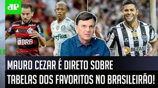 “Se você pegar a tabela de Flamengo e Palmeiras e a do Atlético-MG…”: Veja o que Mauro Cezar falou