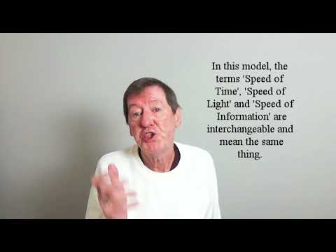 The 137 Fine Structure Constant as the wavelength of human consciousness