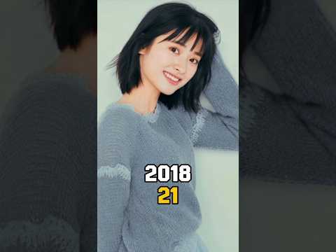 Meteor Garden (2018) Cast Then and Now in 2024 #shorts #youtubeshorts #meteorgarden