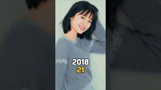 Download lagu Meteor Garden (2018) Cast Then and Now in 2024 #shorts #youtubeshorts #meteorgarden mp3